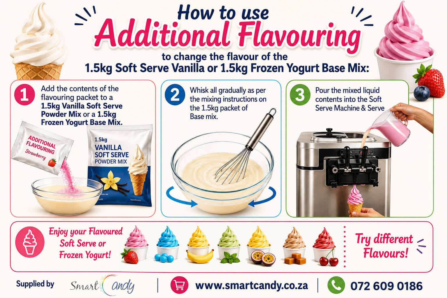 Additional Flavouring